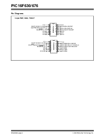 ͺ[name]Datasheet PDFļ4ҳ