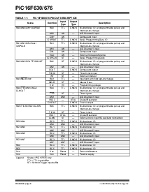 ͺ[name]Datasheet PDFļ8ҳ