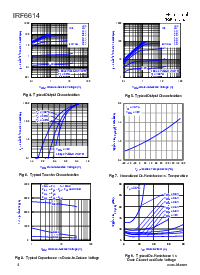 ͺ[name]Datasheet PDFļ4ҳ