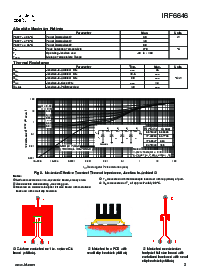 浏览型号IRF6646的Datasheet PDF文件第3页
