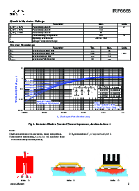 ͺ[name]Datasheet PDFļ3ҳ