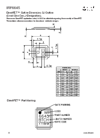 ͺ[name]Datasheet PDFļ8ҳ