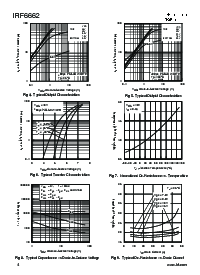 浏览型号IRF6662的Datasheet PDF文件第4页