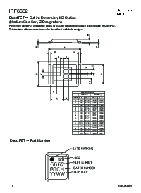 浏览型号IRF6662的Datasheet PDF文件第8页