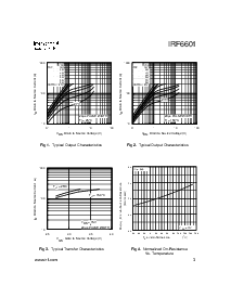 浏览型号IRF6601的Datasheet PDF文件第3页