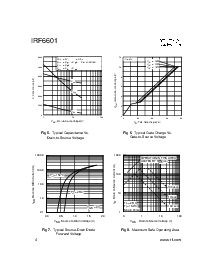 浏览型号IRF6601的Datasheet PDF文件第4页