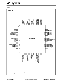 浏览型号PIC18F6620-I/PT的Datasheet PDF文件第4页