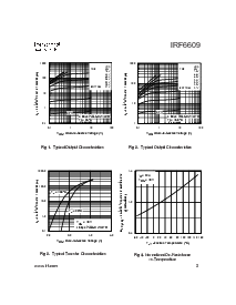 浏览型号IRF6609的Datasheet PDF文件第3页