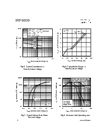 浏览型号IRF6609的Datasheet PDF文件第4页