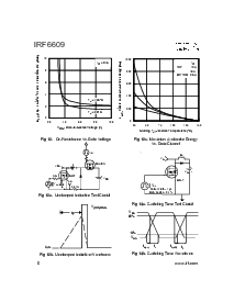 浏览型号IRF6609的Datasheet PDF文件第6页