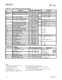 浏览型号IRF6617TR1的Datasheet PDF文件第2页