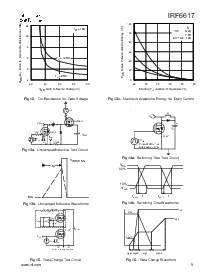 浏览型号IRF6617TR1的Datasheet PDF文件第5页