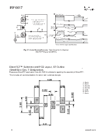 浏览型号IRF6617TR1的Datasheet PDF文件第6页