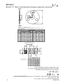 浏览型号IRF6617TR1的Datasheet PDF文件第8页