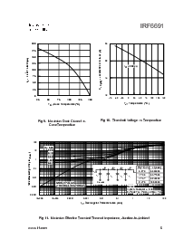 ͺ[name]Datasheet PDFļ5ҳ