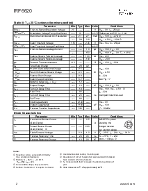浏览型号IRF6620的Datasheet PDF文件第2页