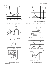 浏览型号IRF6620的Datasheet PDF文件第5页