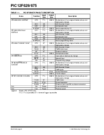 ͺ[name]Datasheet PDFļ8ҳ