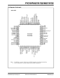 浏览型号PIC18F6722的Datasheet PDF文件第5页
