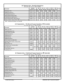 浏览型号ACT-F1288N-150F6I的Datasheet PDF文件第4页