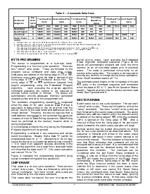 浏览型号ACT-F1288N-150F6I的Datasheet PDF文件第6页