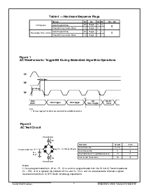 浏览型号ACT-F512K8N-090F6I的Datasheet PDF文件第9页