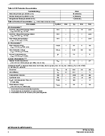 浏览型号MRF6P3300HR5的Datasheet PDF文件第2页