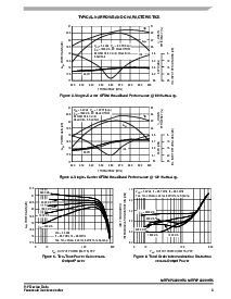 浏览型号MRF6P3300HR5的Datasheet PDF文件第5页