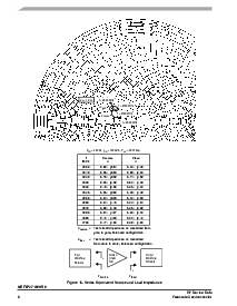 浏览型号MRF6P27160HR6的Datasheet PDF文件第8页