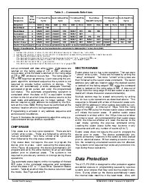 浏览型号ACT-F512K8N-070F6Q的Datasheet PDF文件第6页