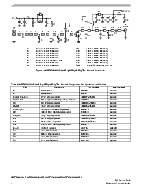 浏览型号MRF6S9060MBR1的Datasheet PDF文件第4页