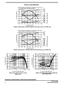 浏览型号MRF6S9060MBR1的Datasheet PDF文件第6页