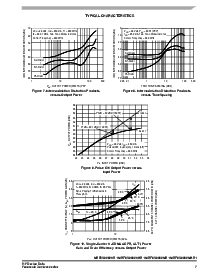 浏览型号MRF6S9060MBR1的Datasheet PDF文件第7页