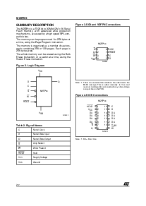 浏览型号M25P32VMF6TP的Datasheet PDF文件第2页