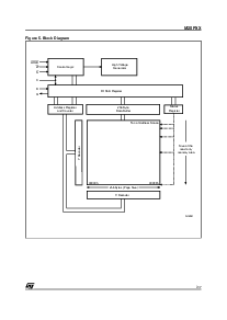 浏览型号M25P32VMF6TP的Datasheet PDF文件第3页