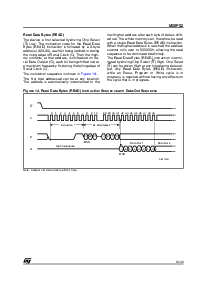 浏览型号M25P32-VMF6TG的Datasheet PDF文件第19页