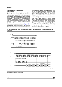 浏览型号M25P32-VMF6TG的Datasheet PDF文件第20页