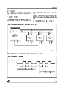 浏览型号M25P32-VMF6TG的Datasheet PDF文件第7页