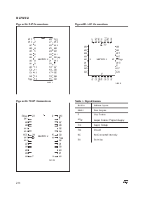 浏览型号M27W512-80F6TR的Datasheet PDF文件第2页