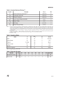 浏览型号M27W512-80F6TR的Datasheet PDF文件第3页