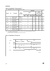 浏览型号M27W512-80F6TR的Datasheet PDF文件第6页