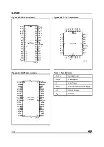 浏览型号M27C801-100F6X的Datasheet PDF文件第2页