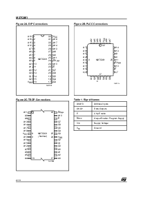 浏览型号M27C801-120F6X的Datasheet PDF文件第2页