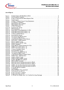 ͺ[name]Datasheet PDFļ6ҳ
