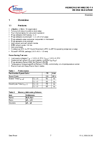 ͺ[name]Datasheet PDFļ7ҳ
