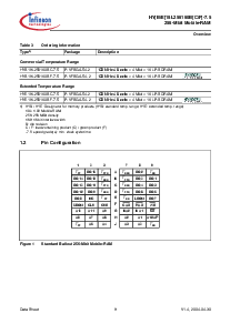 ͺ[name]Datasheet PDFļ8ҳ