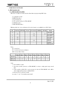 浏览型号YMF715E的Datasheet PDF文件第6页