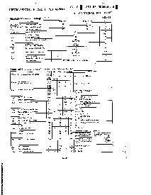 浏览型号IRF723的Datasheet PDF文件第2页