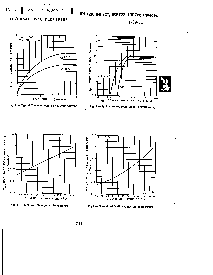 浏览型号IRF723的Datasheet PDF文件第5页