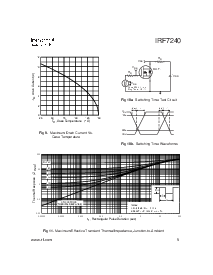 ͺ[name]Datasheet PDFļ5ҳ